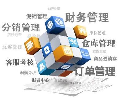 留学CRM_培训CRM_留学机构管理系统_培训学校管理系统-乾坤软件产品