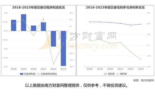 无人驾驶出租车产业链深度梳理,受益的核心龙有股看好这6家